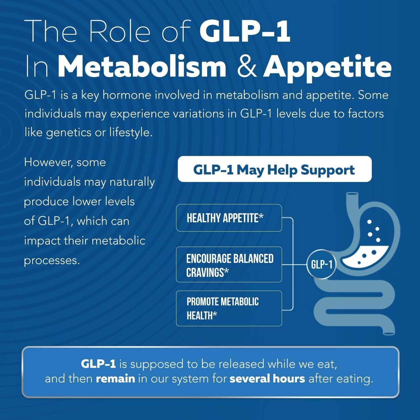 Dietary Supplement